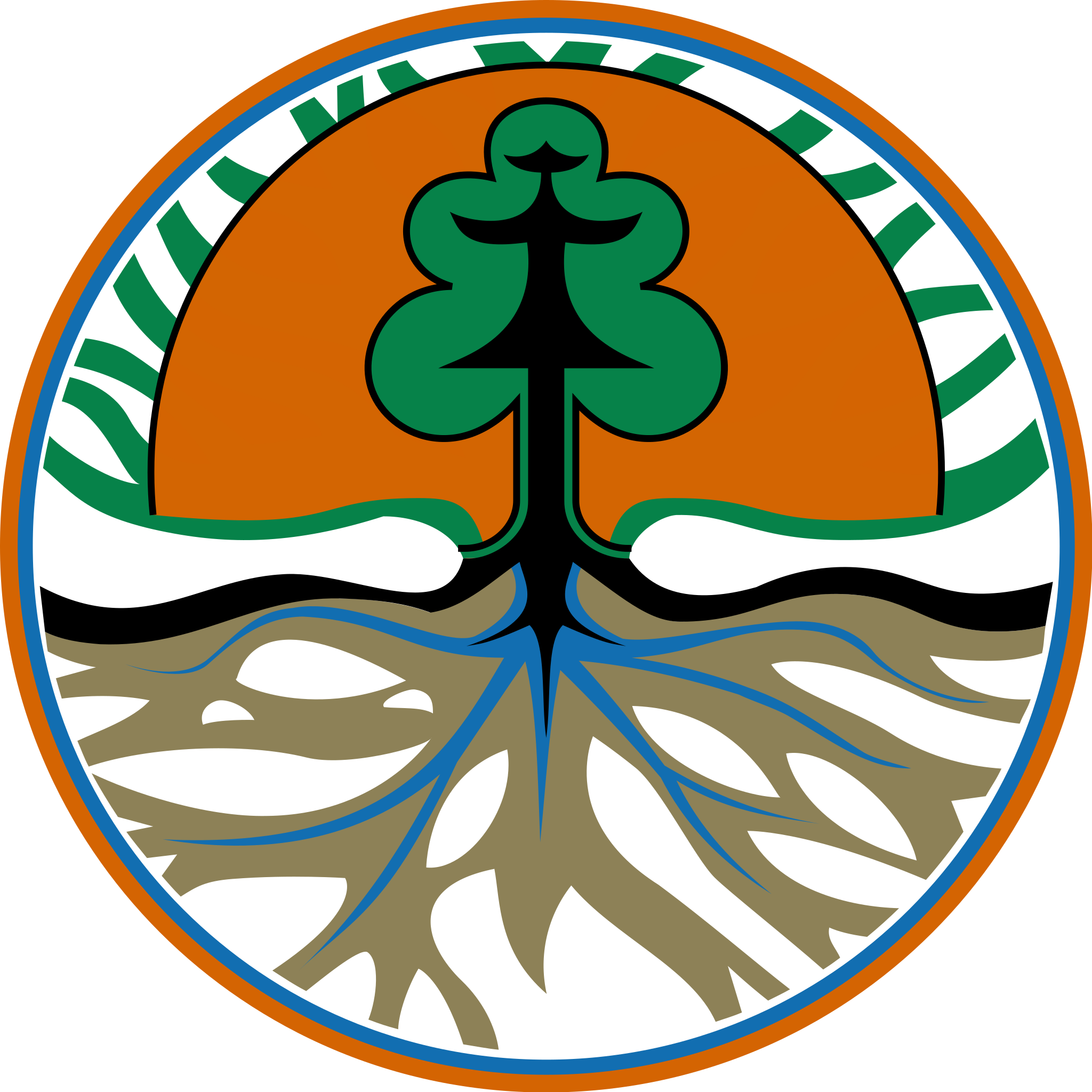 Kementerian Lingkungan Hidup dan Kehutanan