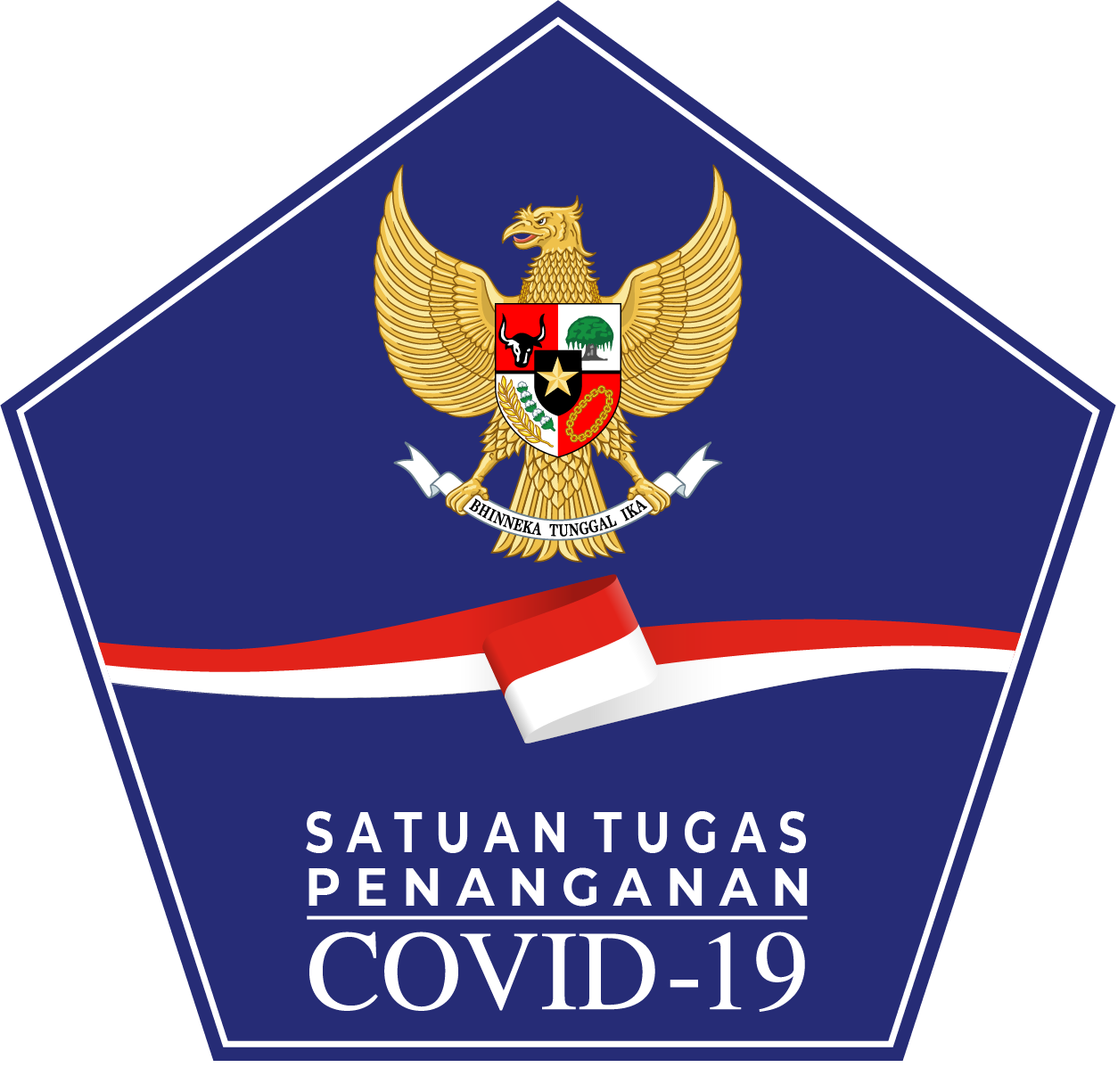 Satuan Tugas Penanganan COVID-19